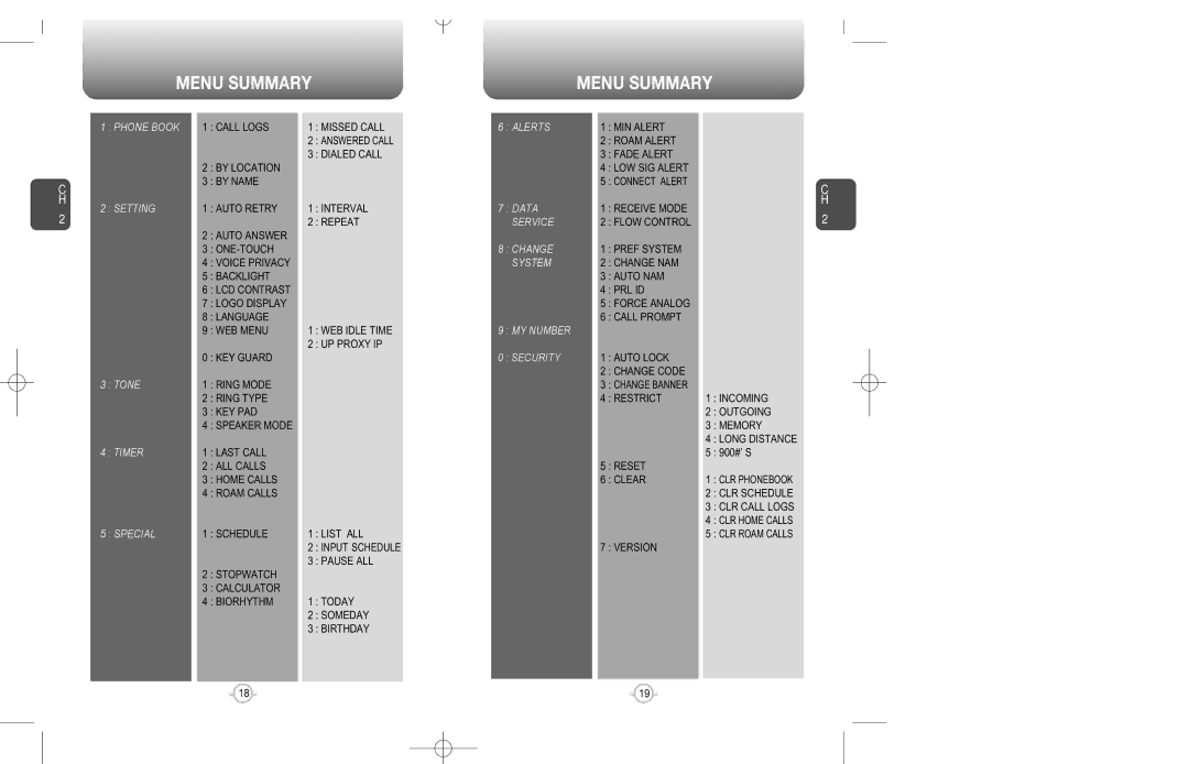 Audiovox CDM-8200 warranty Menu Summary, Alerts 