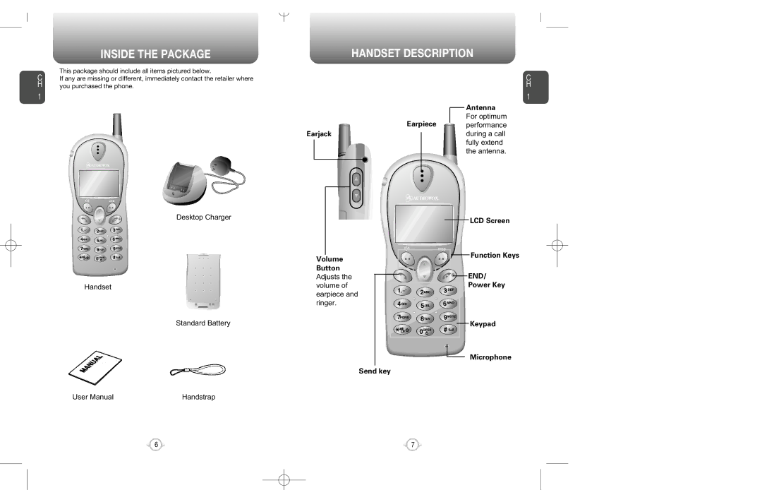 Audiovox CDM-8200 warranty Inside the Package, Handset Description 