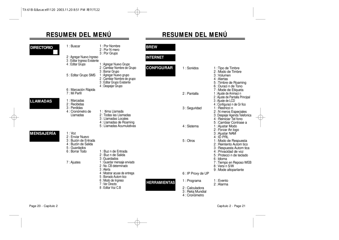 Audiovox CDM 8400 manual Resumen DEL Menú, Directorio 