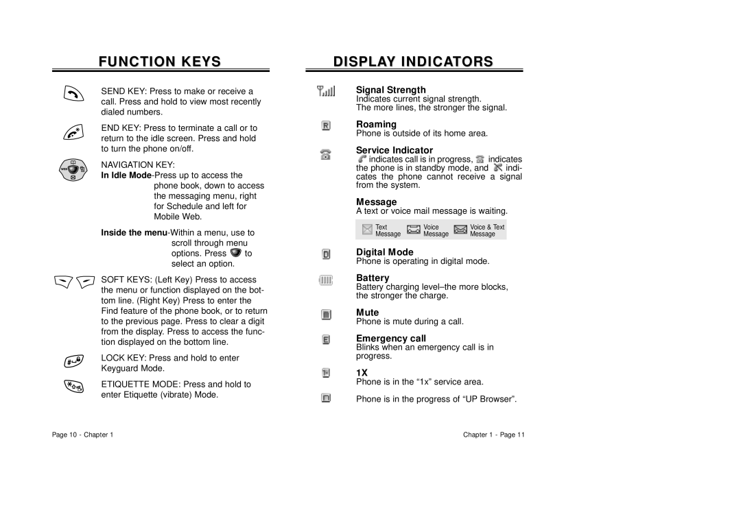 Audiovox CDM-8410 owner manual Function Keys, Phone is outside of its home area, Text or voice mail message is waiting 