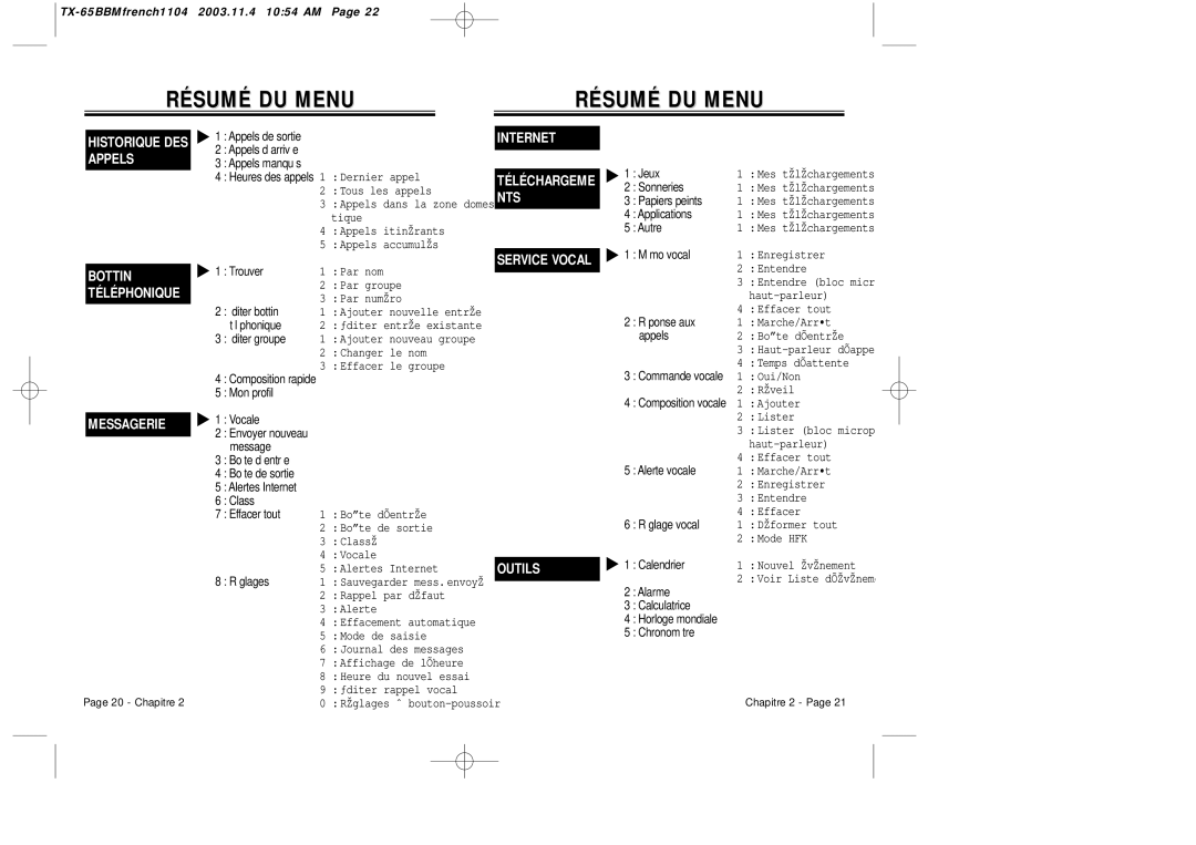 Audiovox CDM 8450 owner manual Résumé DU Menu, Historique DES Appels Bottin Téléphonique Messagerie 