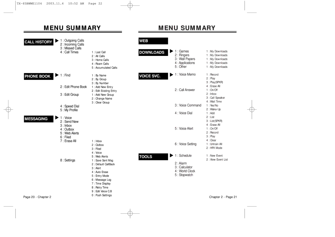 Audiovox CDM-8455 manual Menu Summary, Call History Phone Book Messaging 