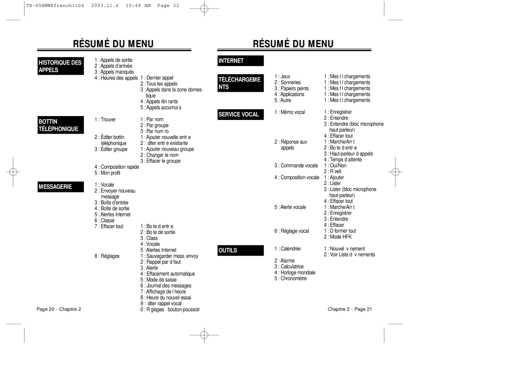 Audiovox CDM-8455 manual Résumé DU Menu, Historique DES Appels Bottin Téléphonique Messagerie 