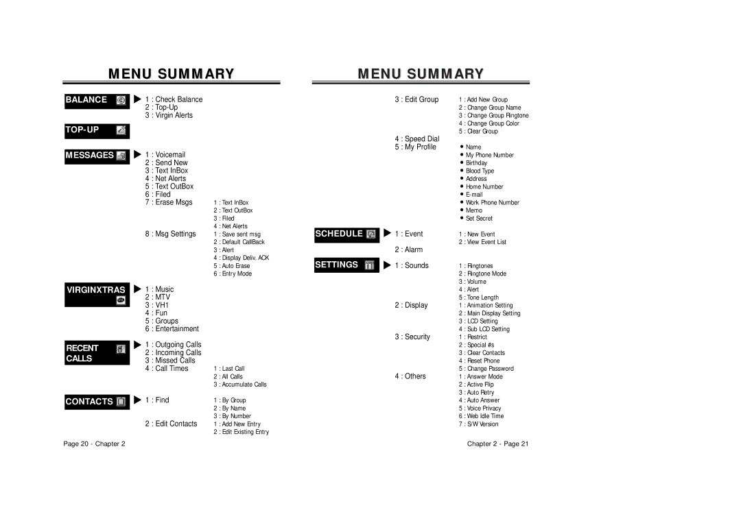 Audiovox CDM 8500 owner manual Menu Summary, Calls 