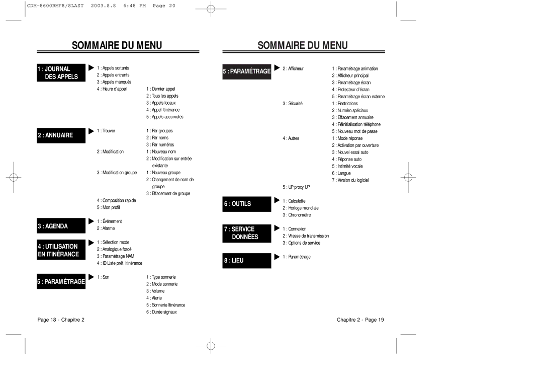 Audiovox CDM 8600 owner manual Sommaire DU Menu, DES Appels 