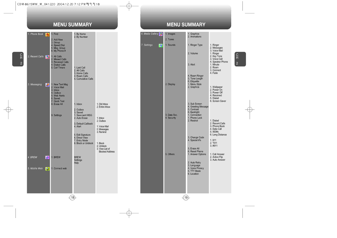 Audiovox CDM-8615 manual Menu Summary, Recent Calls 