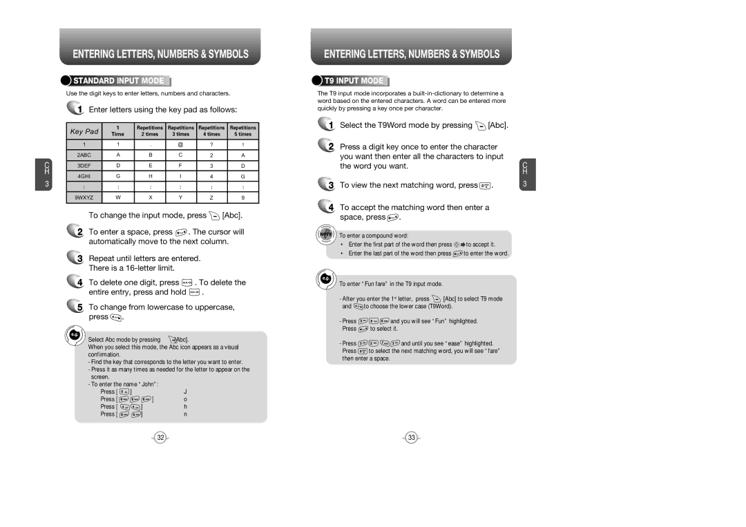 Audiovox CDM 8615 manual Enter letters using the key pad as follows, Standard Input Mode, T9 Input Mode 