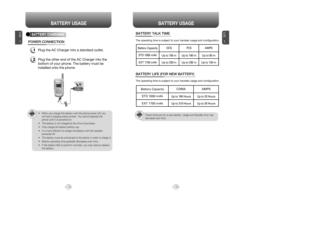 Audiovox CDM 8615 manual Power Connection, Battery Talk Time, Battery Life for NEW Battery 