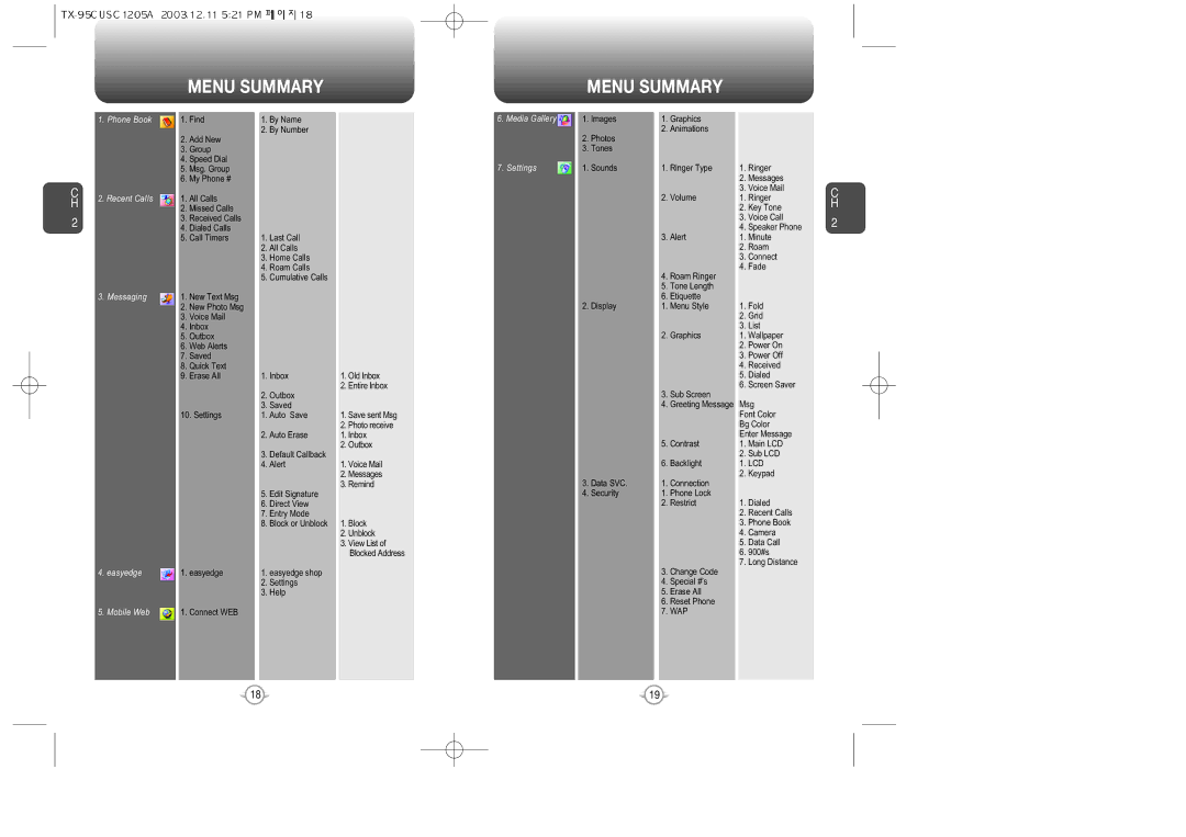 Audiovox CDM 8900, CDM-8900 owner manual Menu Summary, Recent Calls 