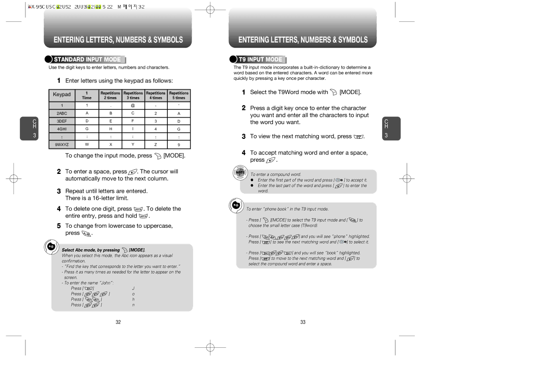 Audiovox CDM-8900, CDM 8900 owner manual Enter letters using the keypad as follows, Standard Input Mode, T9 Input Mode 