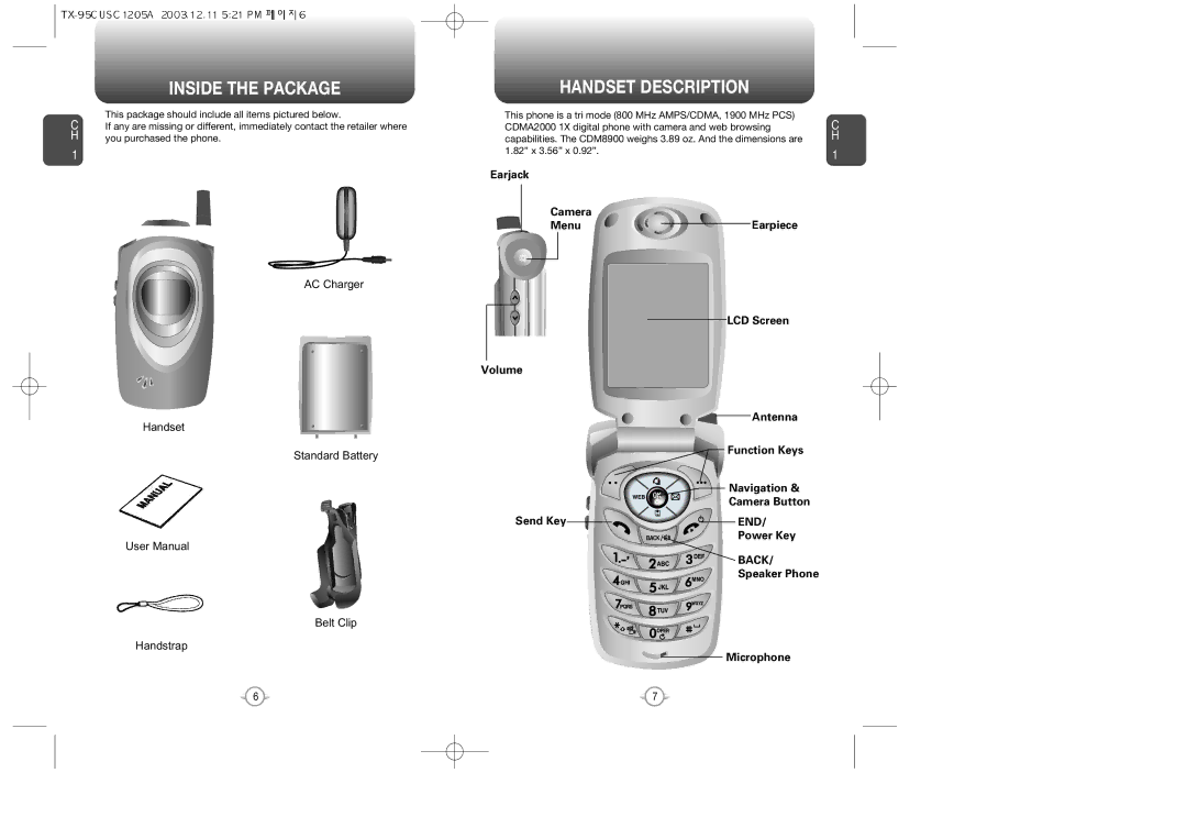 Audiovox CDM 8900, CDM-8900 owner manual Inside the Package, Handset Description 