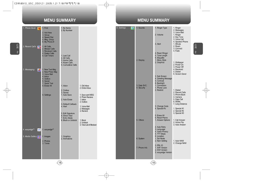 Audiovox CDM-8910US warranty Menu Summary, Settings 