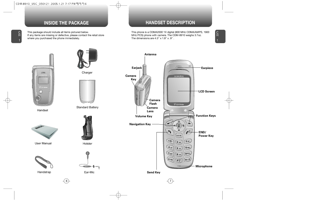 Audiovox CDM-8910US warranty Inside the Package, Handset Description 