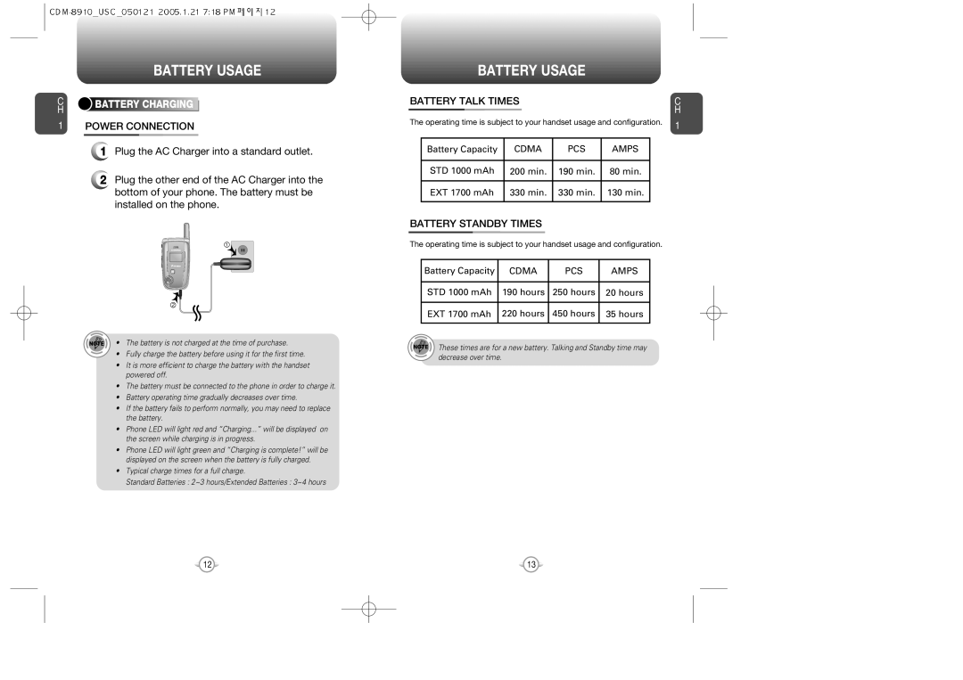 Audiovox CDM-8910US warranty Power Connection, Battery Talk Times, Battery Standby Times 