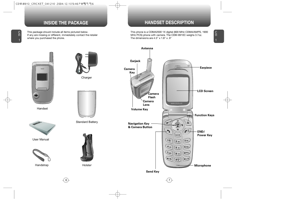 Audiovox CDM-89100C manual Inside the Package, Handset Description 