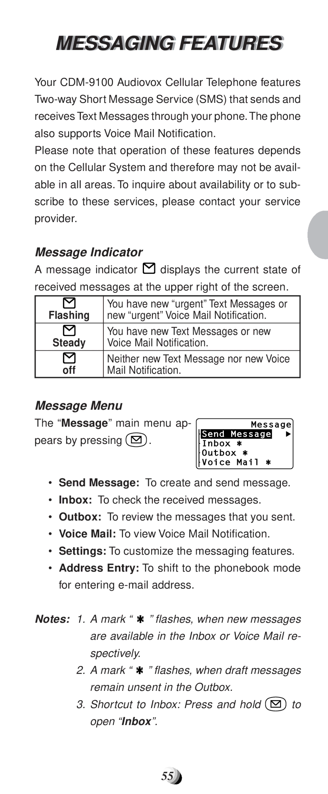 Audiovox CDM-9100 manual Messagingi Features, Message Indicator, Message Menu, Flashing 