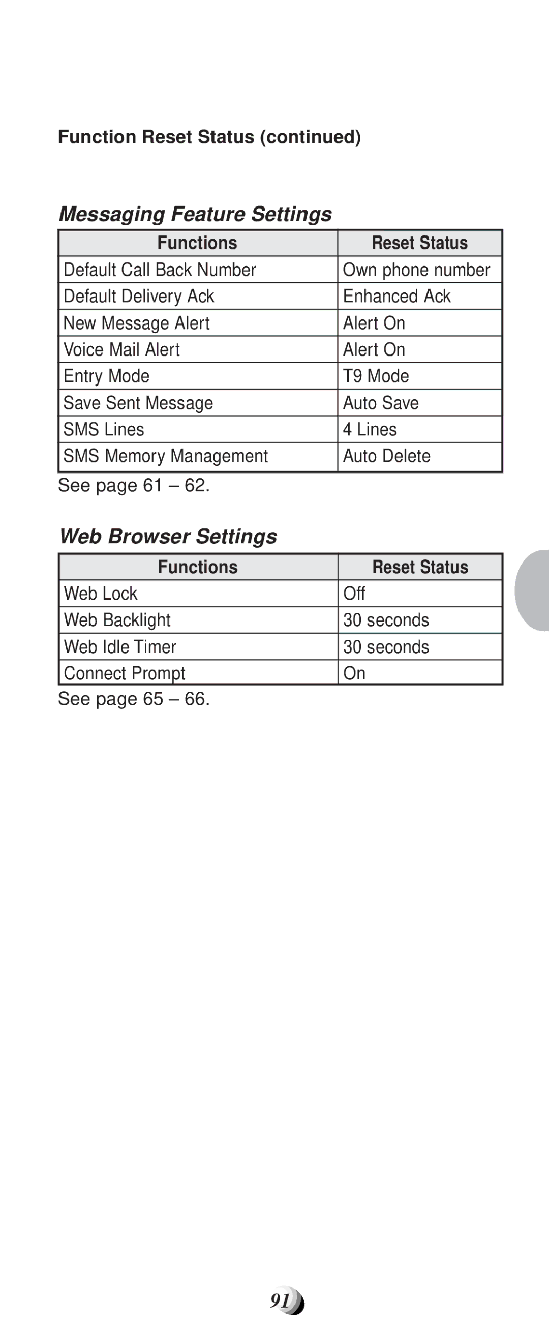 Audiovox CDM-9100 manual Messaging Feature Settings, Web Browser Settings 