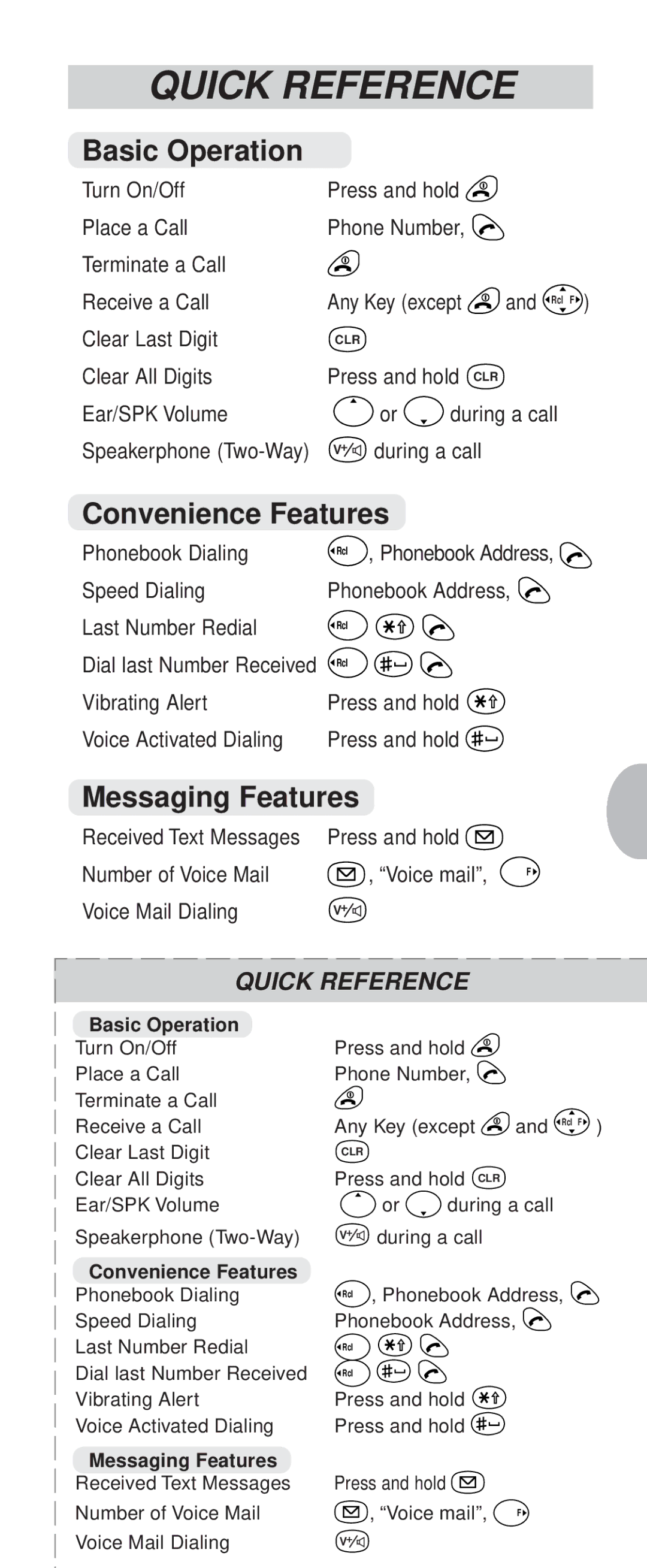 Audiovox CDM-9150X manual Quick Reference, Basic Operation, Convenience Features, Messaging Features 