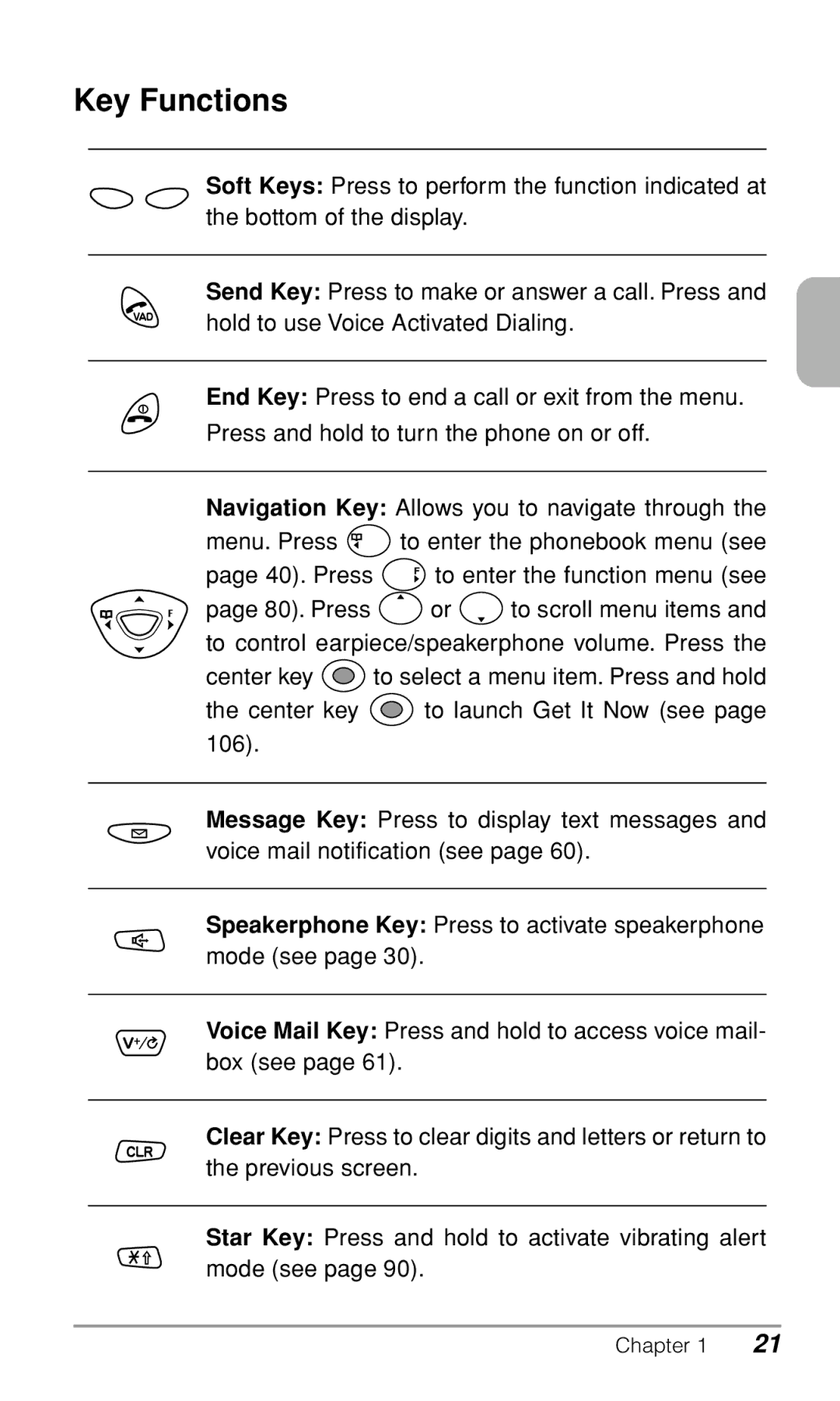 Audiovox CDM-9500 owner manual Key Functions 