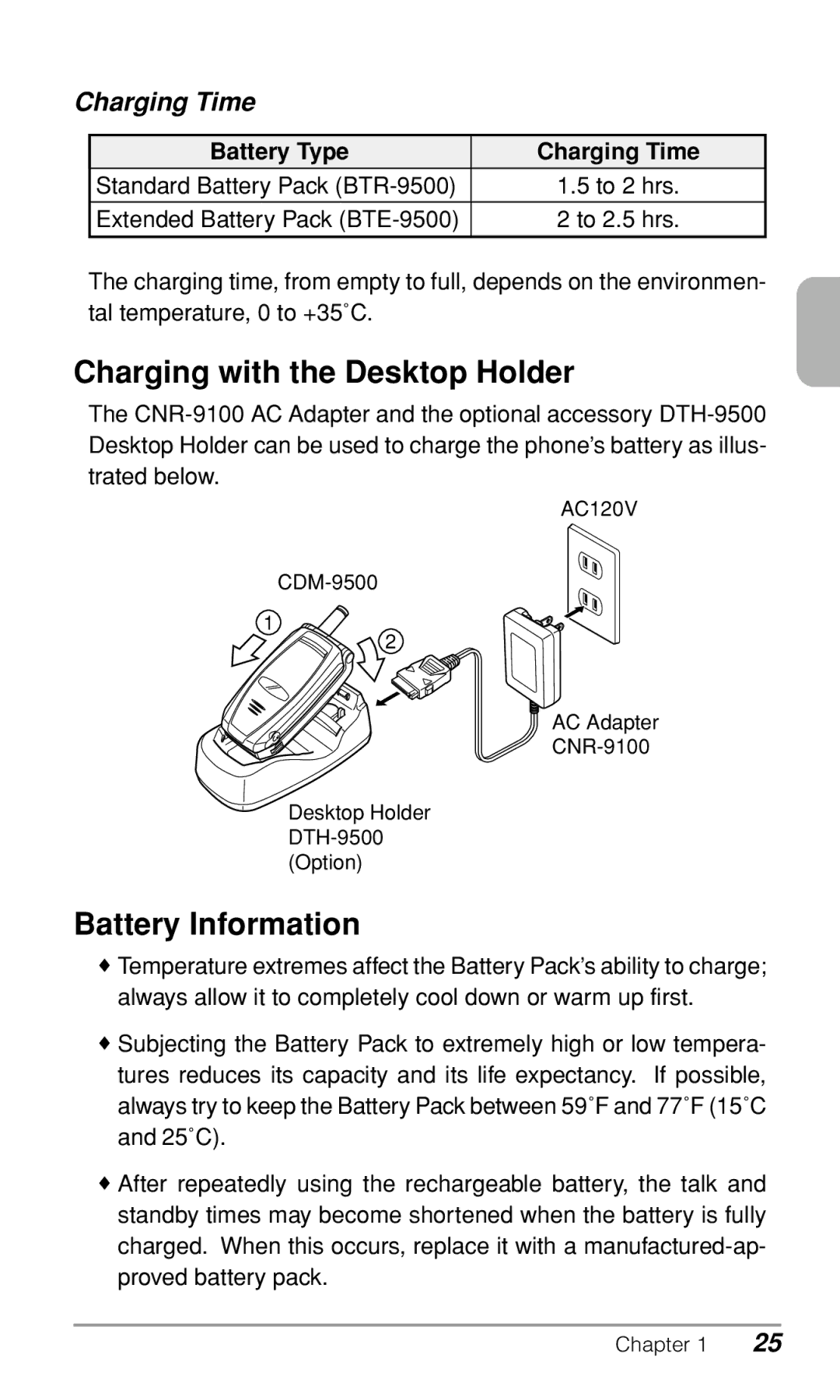 Audiovox CDM-9500 owner manual Charging with the Desktop Holder, Battery Information, Battery Type Charging Time 