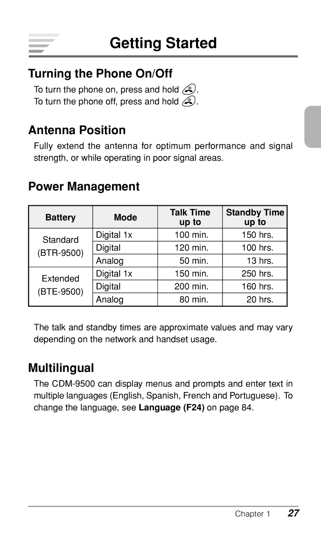 Audiovox CDM-9500 owner manual Getting Started, Turning the Phone On/Off, Antenna Position, Power Management, Multilingual 