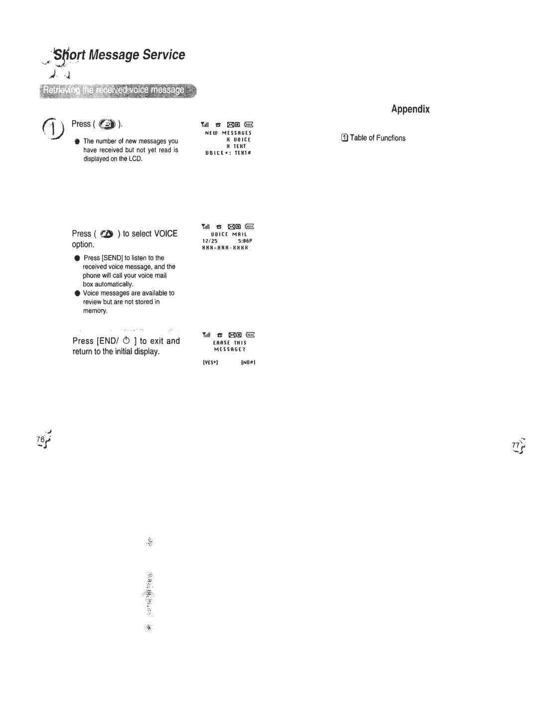 Audiovox CDM120 manual Appendix, Press END/ ! to exit and returnto the initialdisplay 