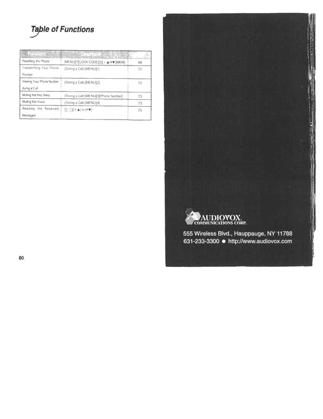 Audiovox CDM120 manual ~/e of Functions 