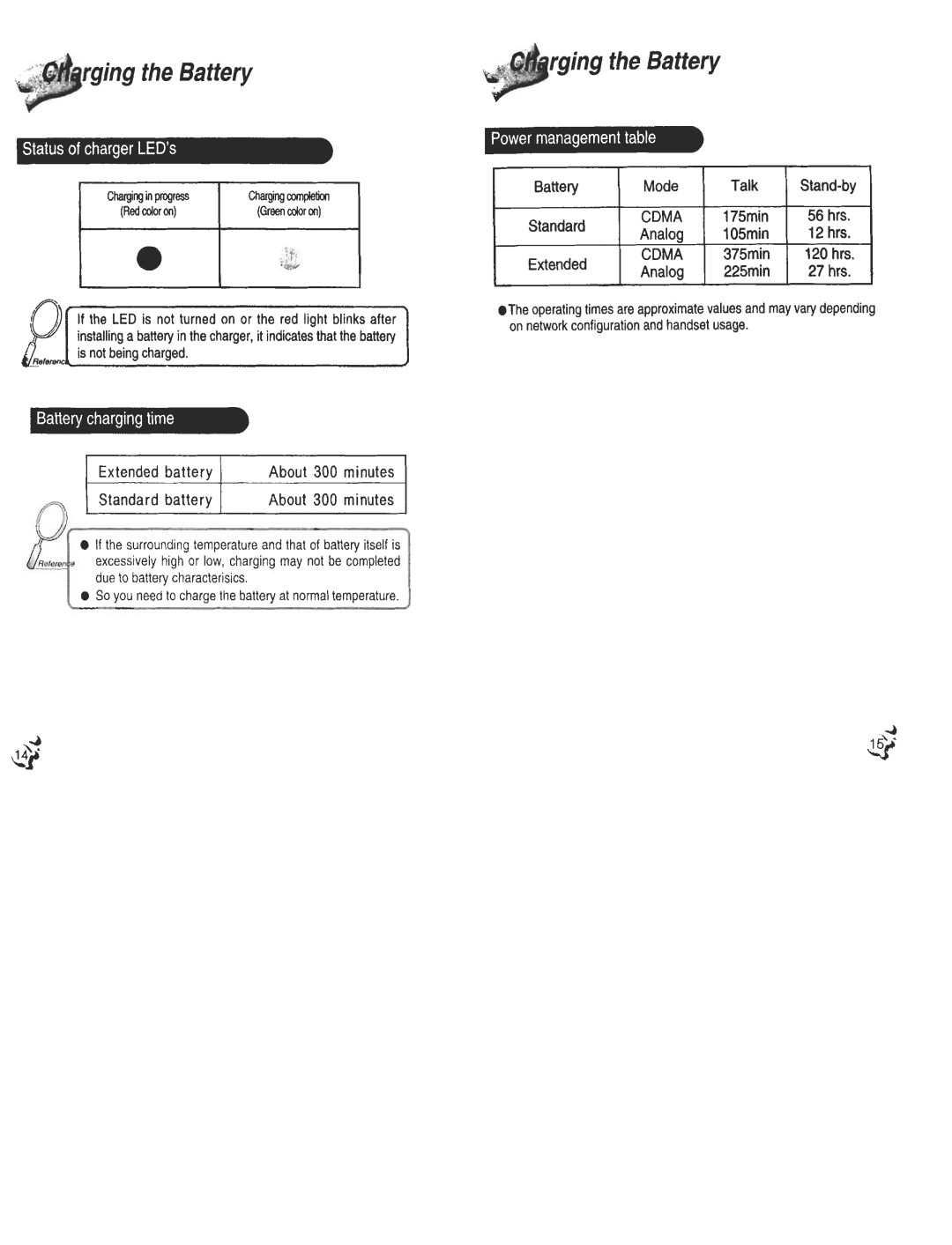 Audiovox CDM120 manual 