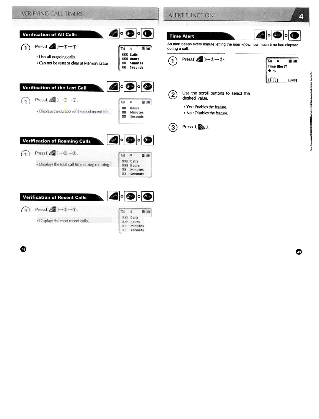 Audiovox CDM3300 manual During Call 