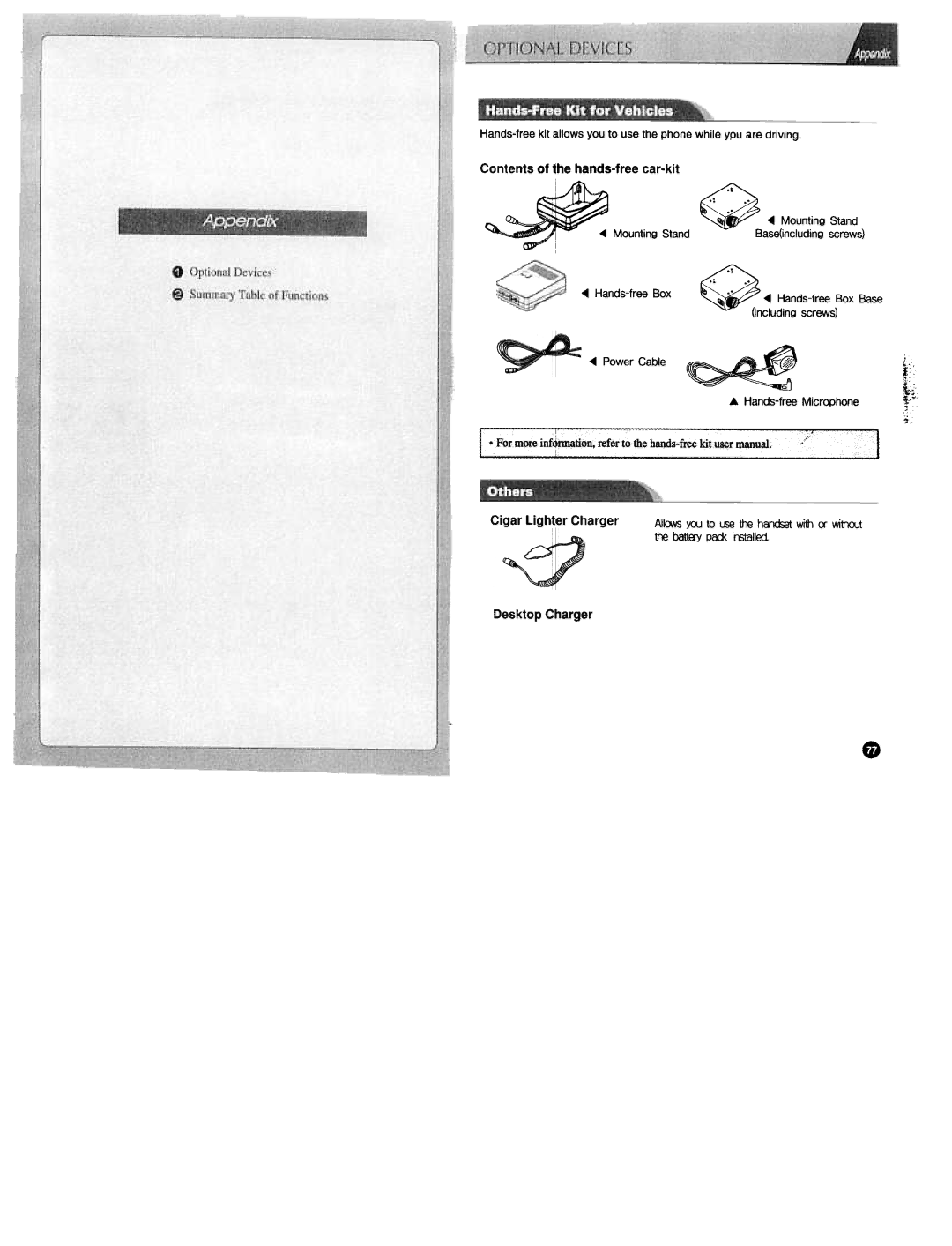 Audiovox CDM3300 manual Contents of 1he hands-free car-kit, Mounting Stand, Desktop Charger 