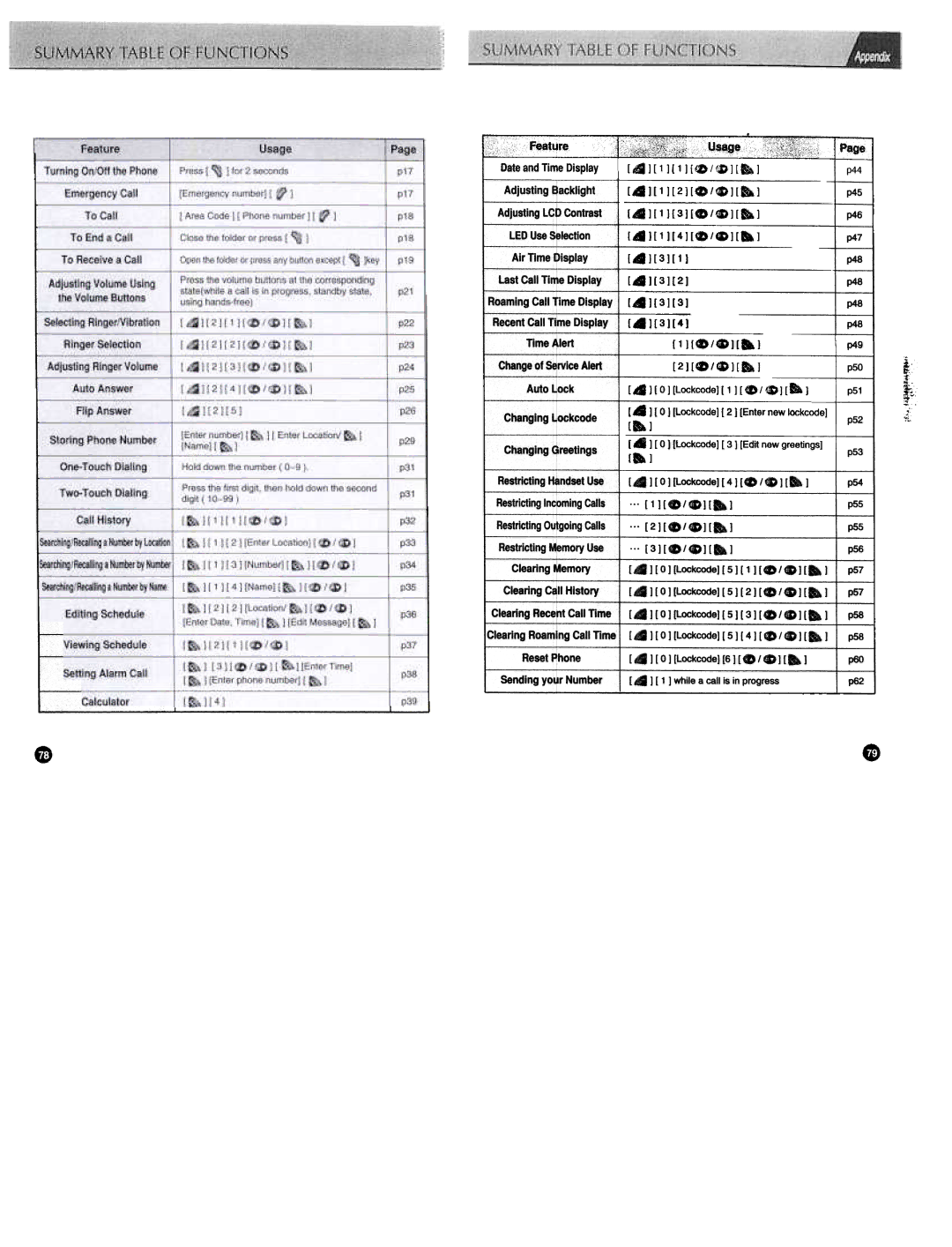 Audiovox CDM3300 manual 1Je/~.1, 2el 