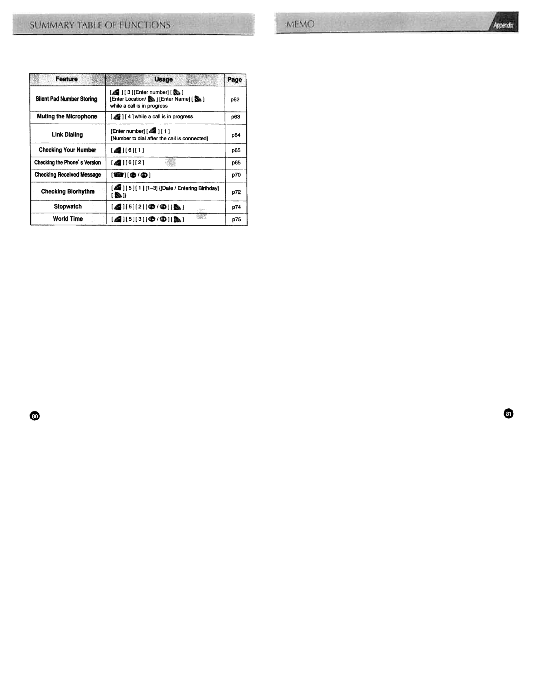 Audiovox CDM3300 manual CheckingYourNumber, P65, P70 