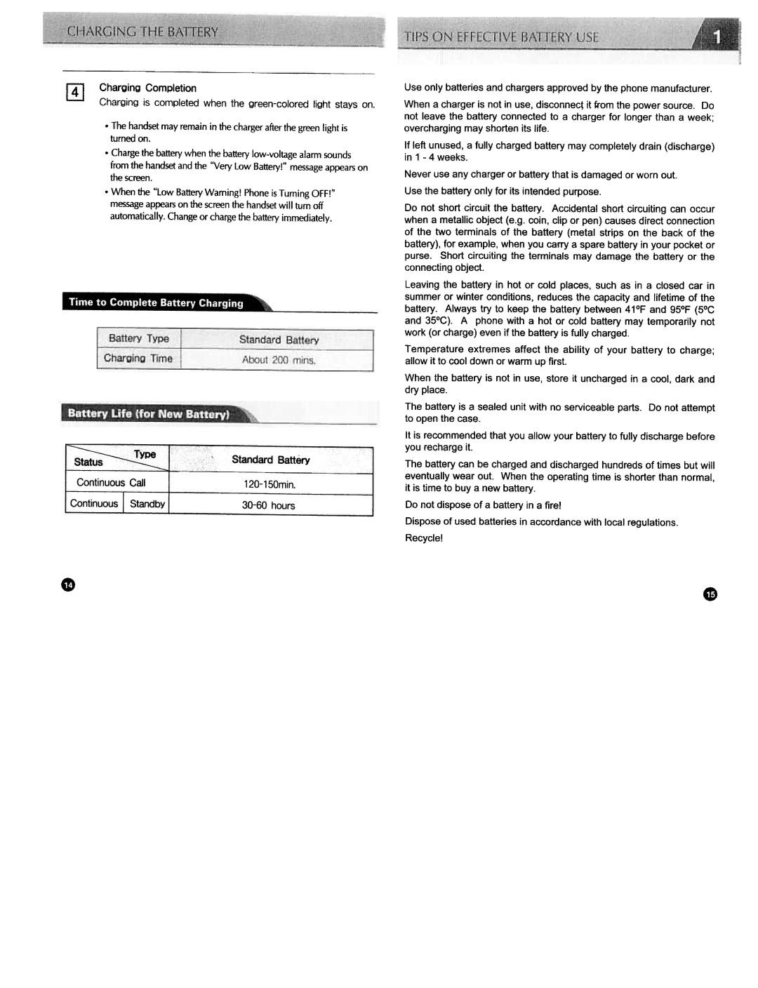 Audiovox CDM3300 manual Continuous Call 120-150min 