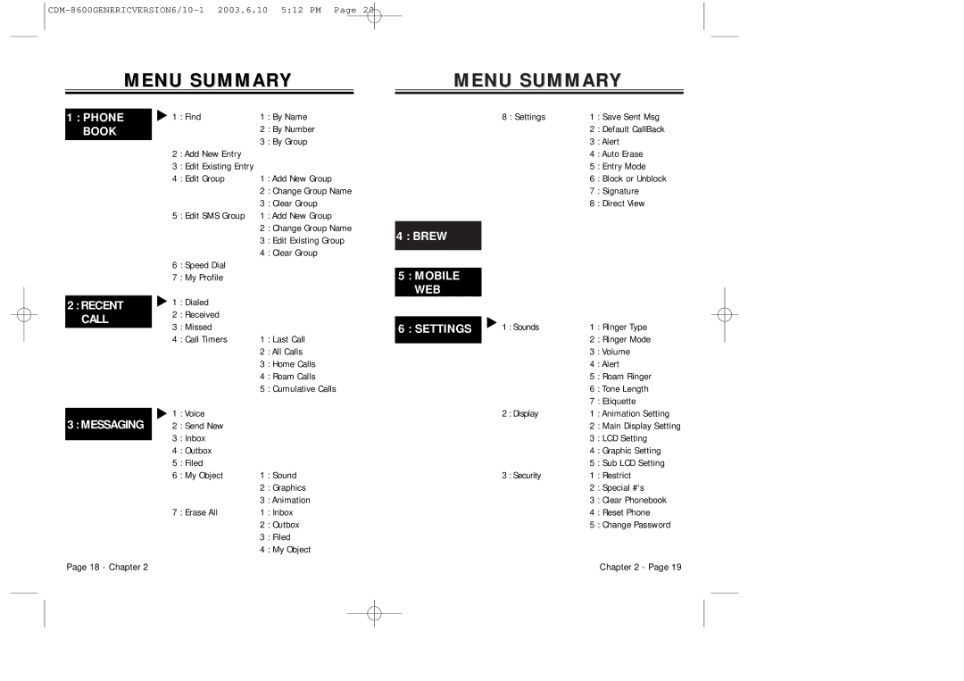 Audiovox CDM8600 owner manual Menu Summary, Phone Book Recent Call Messaging 