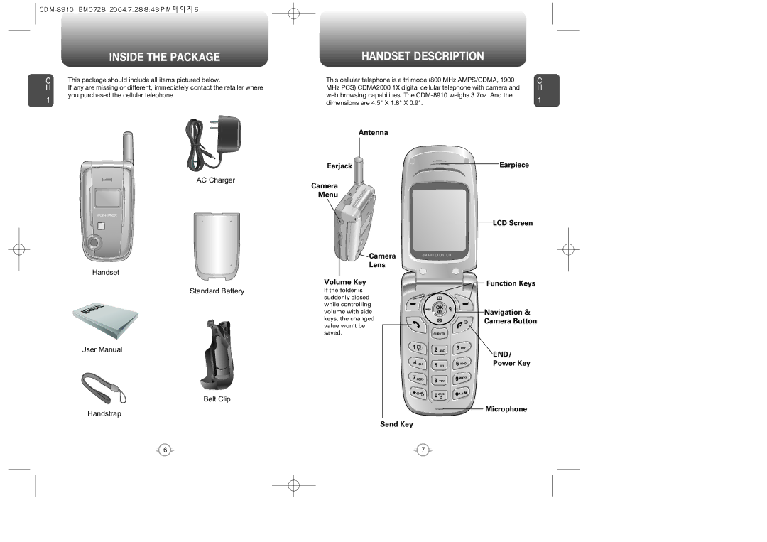 Audiovox CDM8910 manual Inside the Package, Handset Description 