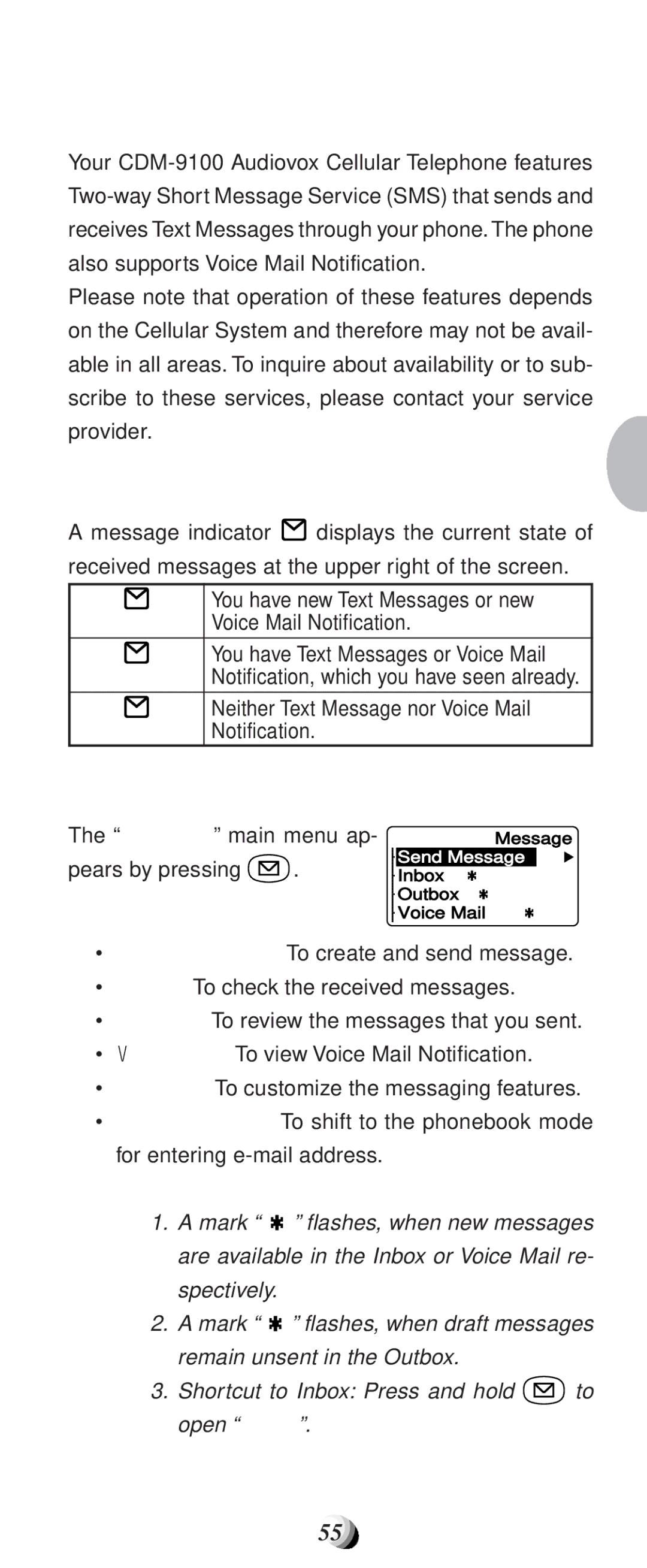 Audiovox CDM9100 manual Messagingi Features, Message Indicator, Message Menu, Flashing 