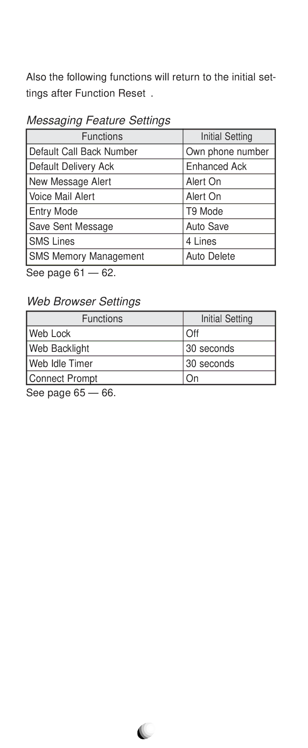 Audiovox CDM9100 manual Messaging Feature Settings, Web Browser Settings, Tings after Function Reset 