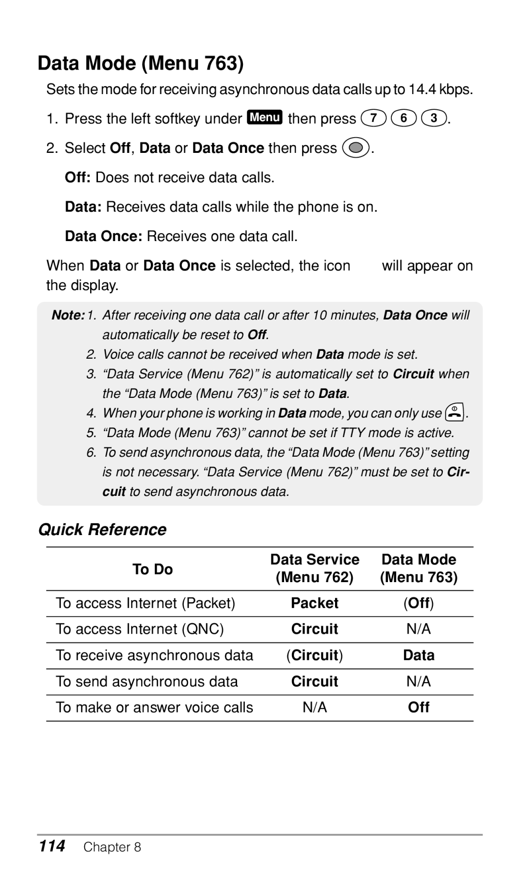 Audiovox CDM9900 owner manual Data Mode Menu, Quick Reference 