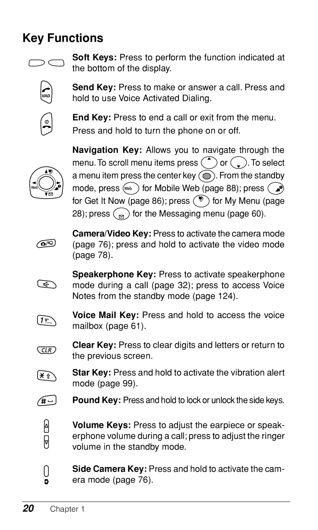 Audiovox CDM9900 owner manual Key Functions 