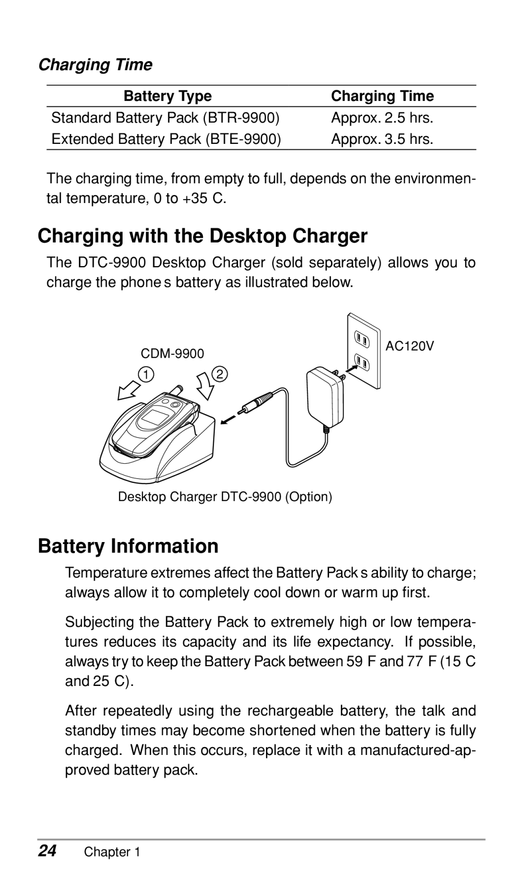 Audiovox CDM9900 owner manual Charging with the Desktop Charger, Battery Information, Battery Type Charging Time 