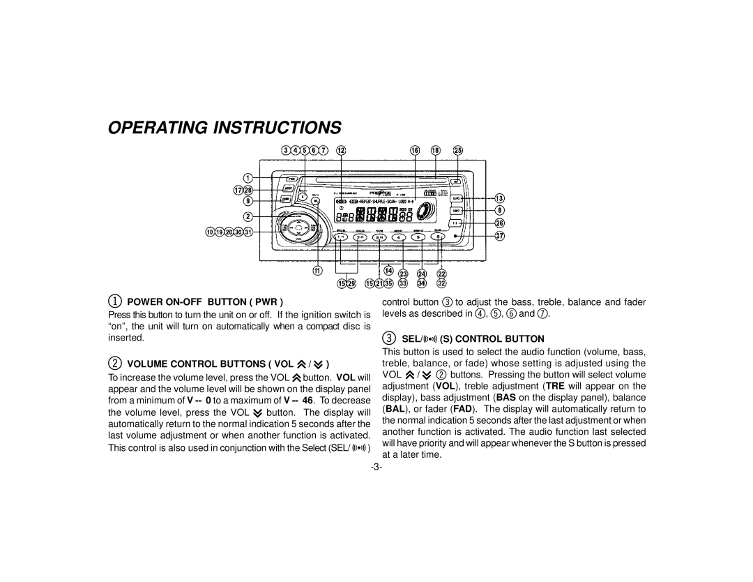 Audiovox CE105 manual Operating Instructions, Power ON-OFF Button PWR, SEL/ S Control Button Volume Control Buttons VOL 