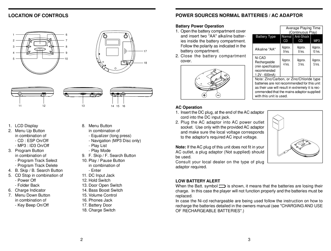 Audiovox CE151MP Battery Power Operation, Close the battery compartment cover, AC Operation, LOW Battery Alert 