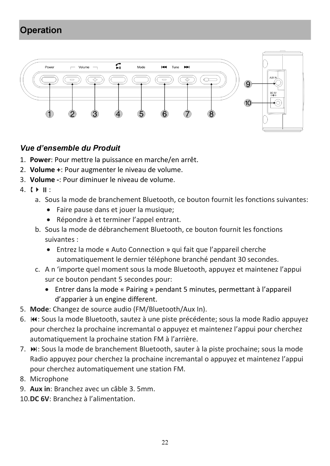 Audiovox CE208BT user manual Operation, Vue d’ensemble du Produit 