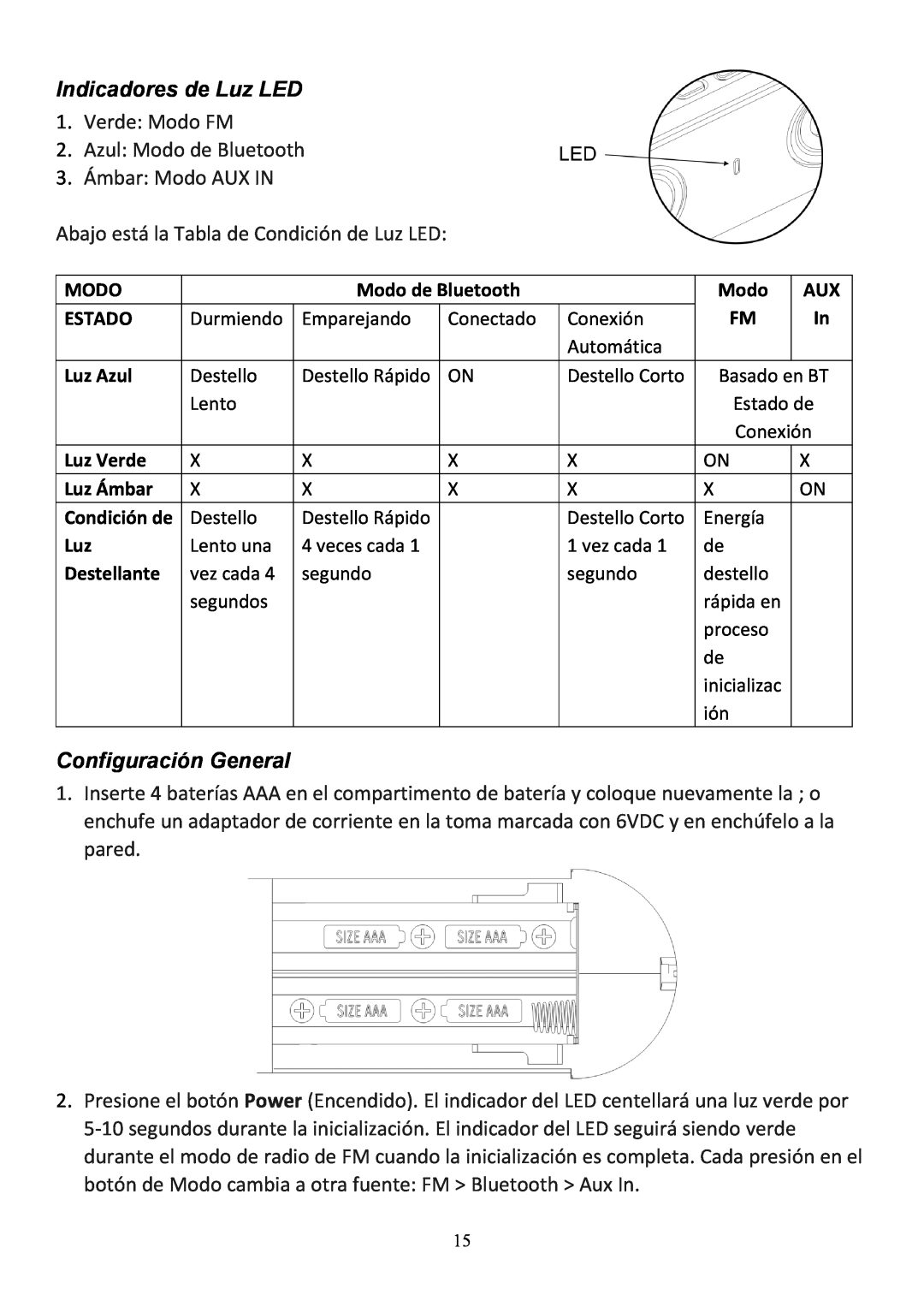 Audiovox CE208BT user manual Indicadores de Luz LED, Configuración General 