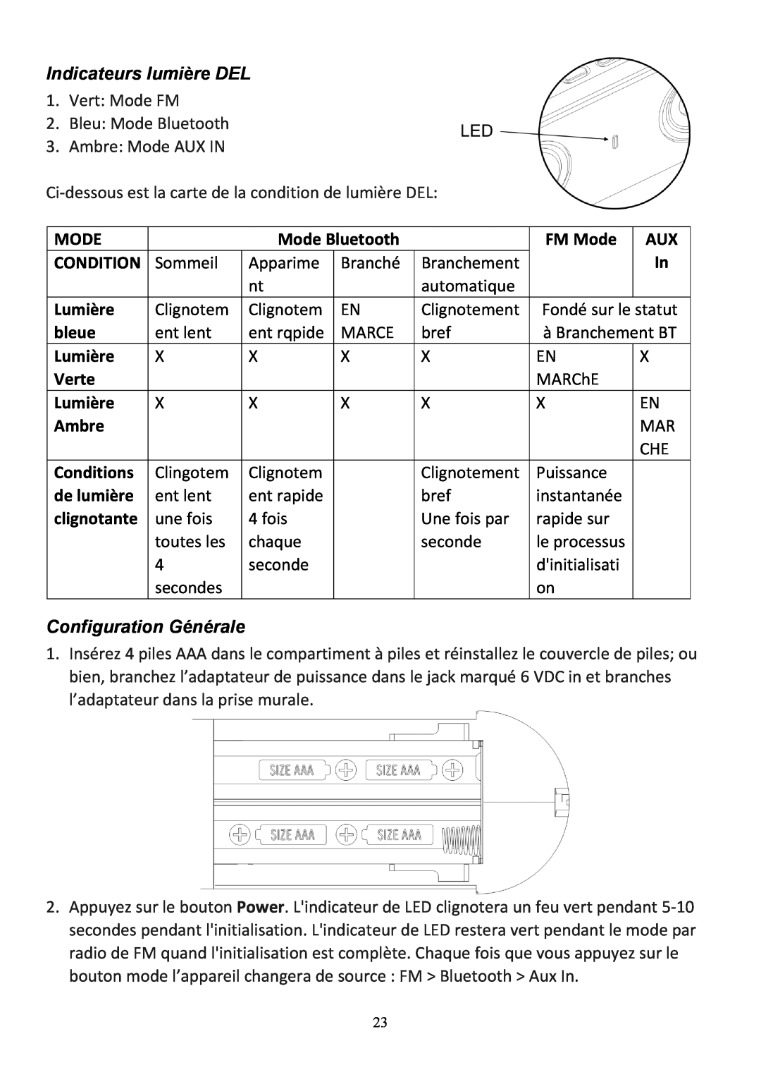 Audiovox CE208BT user manual Indicateurs lumière DEL, Configuration Générale 