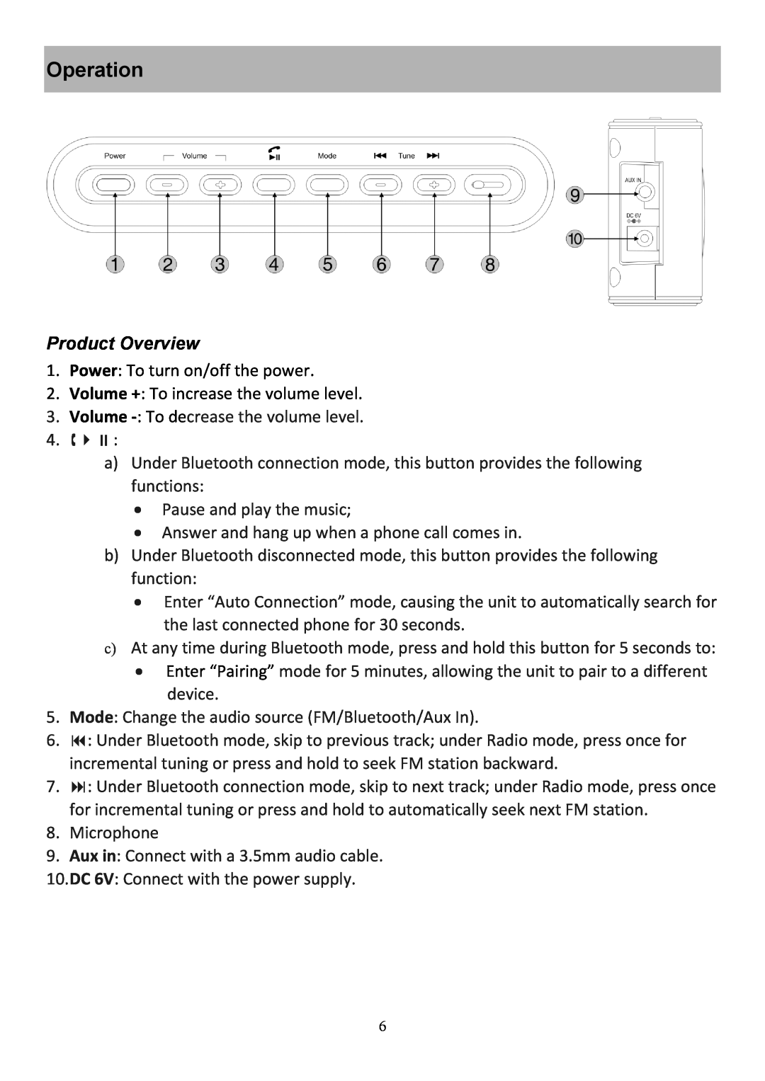 Audiovox CE208BT user manual Operation, Product Overview 
