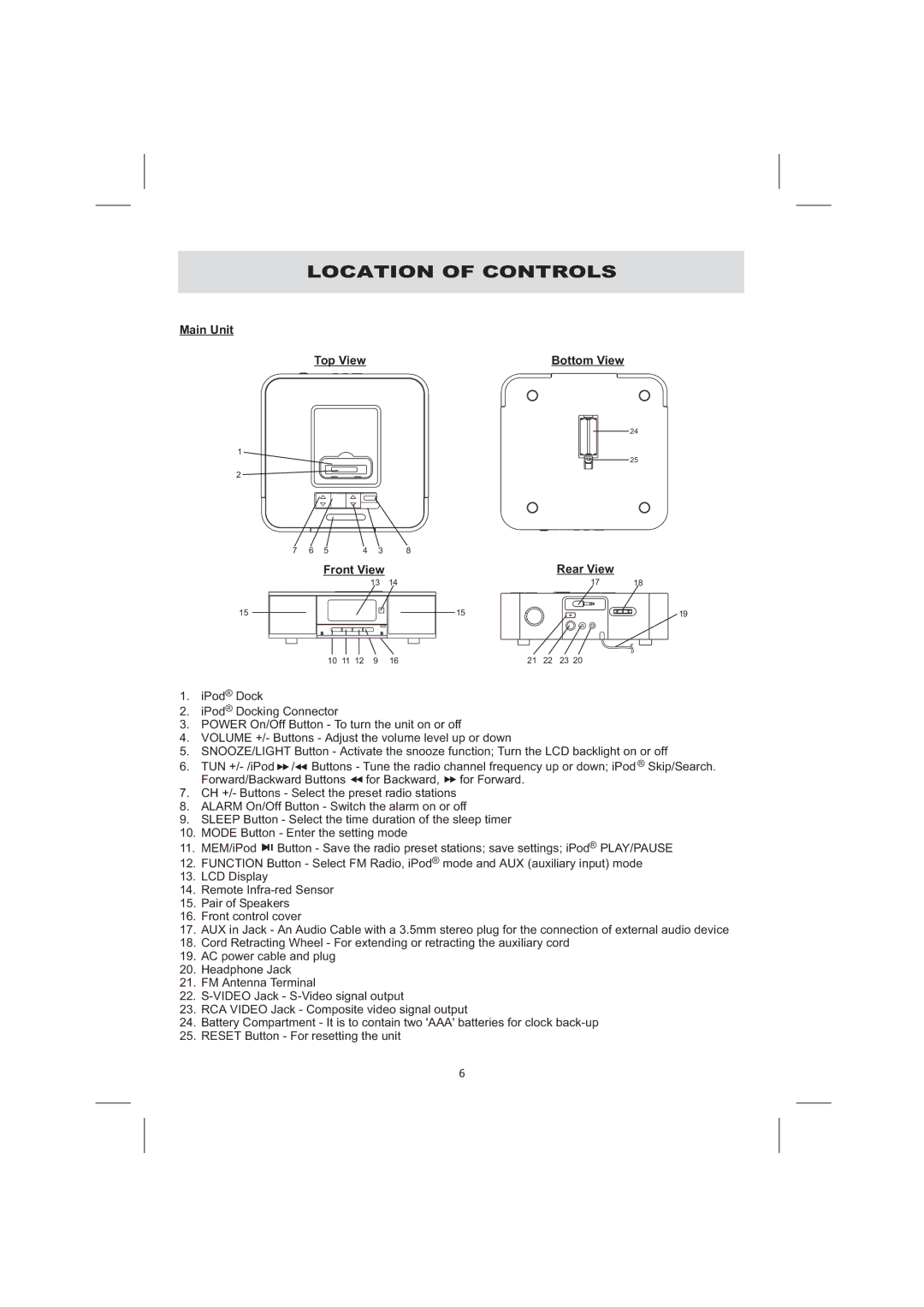 Audiovox CE710CR owner manual Location of Controls, Main Unit Top View Bottom View, Front View Rear View 