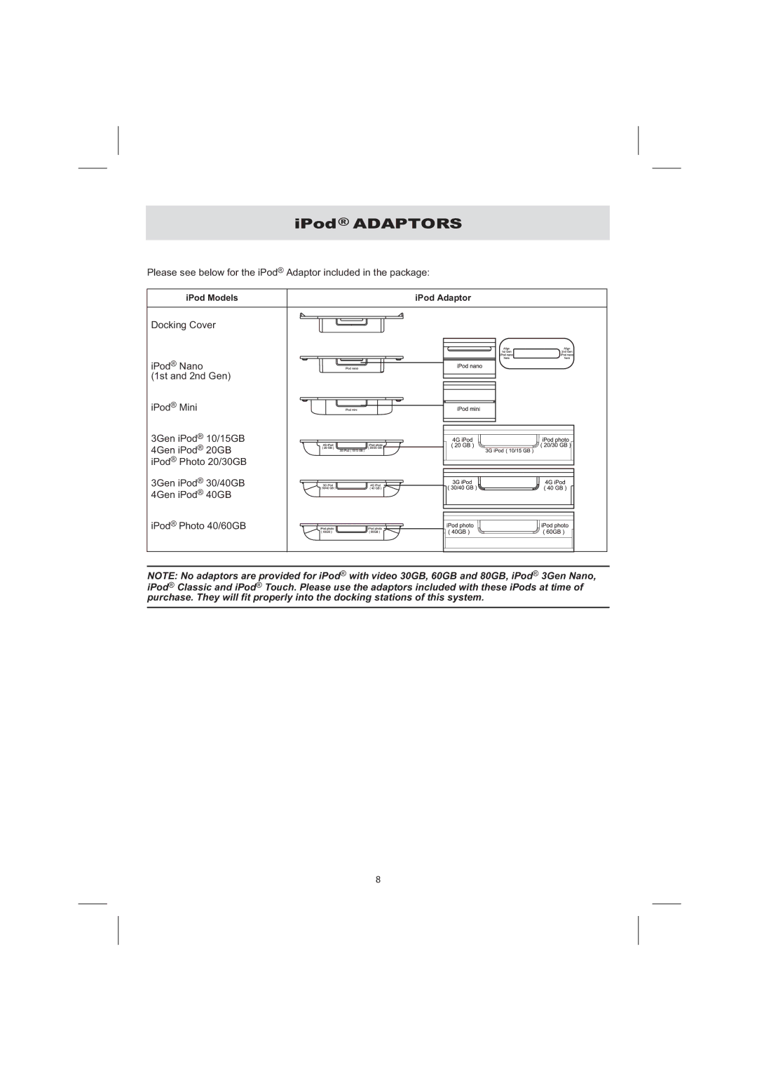 Audiovox CE710CR owner manual IPod Adaptors 