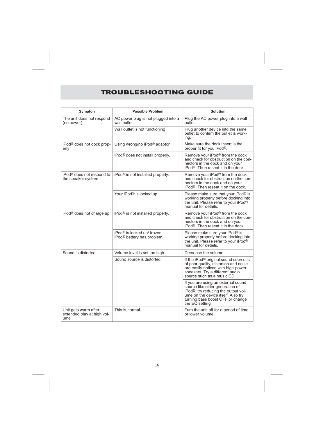 Audiovox CE710CR owner manual Troubleshooting Guide 