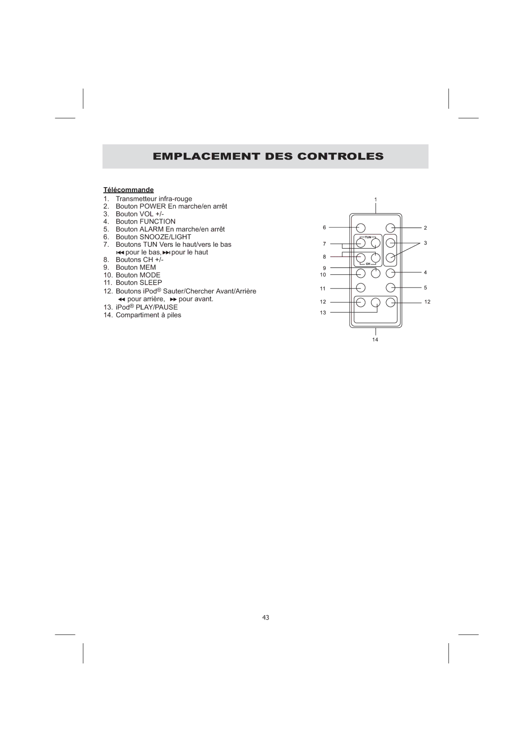 Audiovox CE710CR owner manual Emplacement DES Controles 